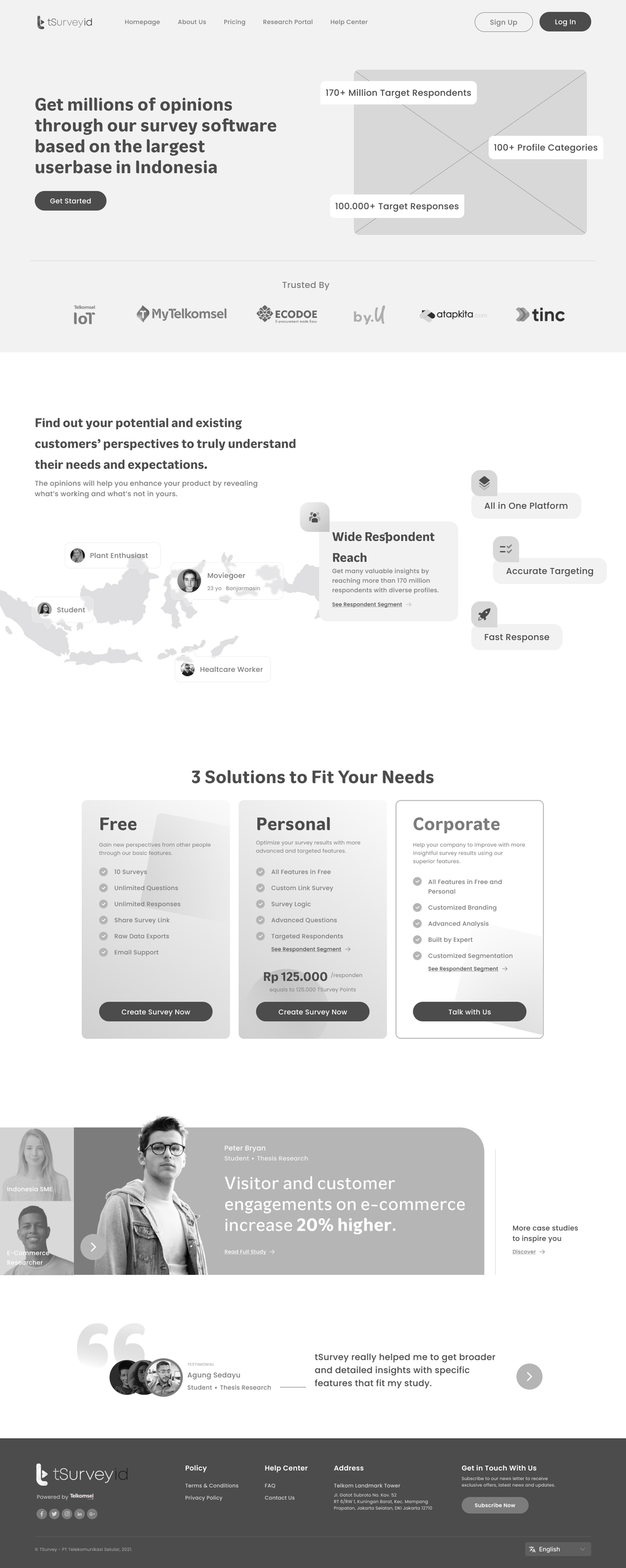 tSurvey Portal – PT Telkomsel Indonesia