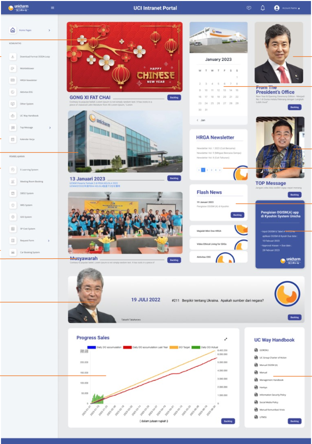Dashboard + Internal Portal Landing Page